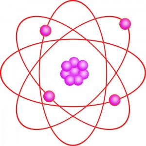 Atom structure public domain